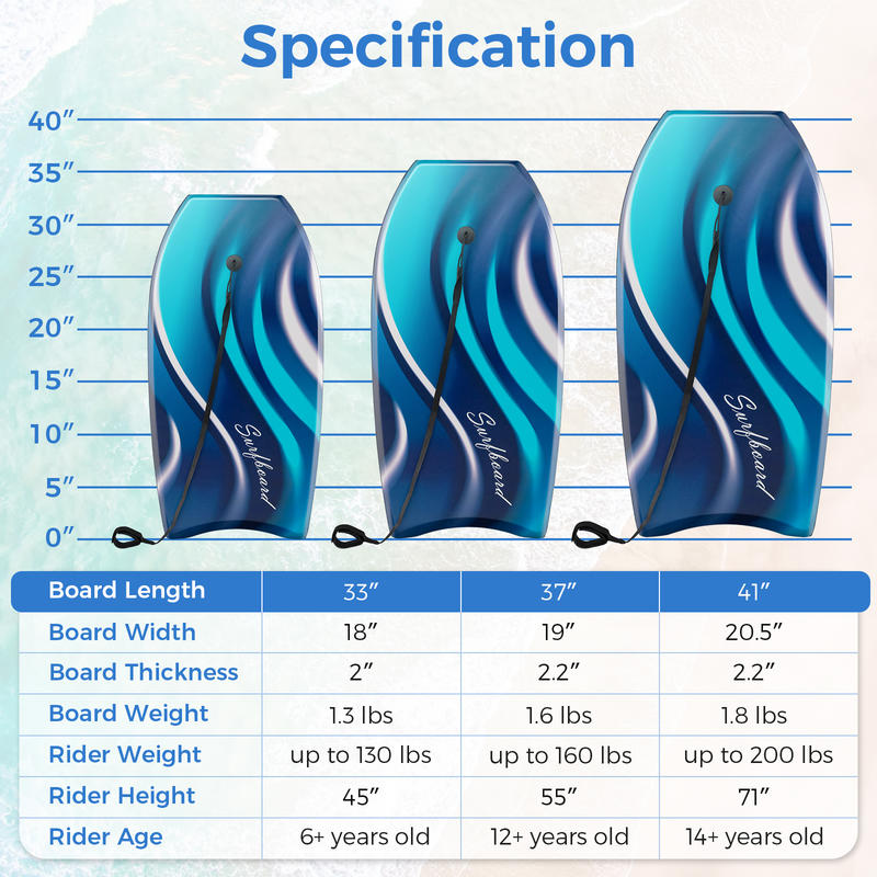 33/37/41 Inches Lightweight Bo - Bodyboard Boogie Board のレビューと価格