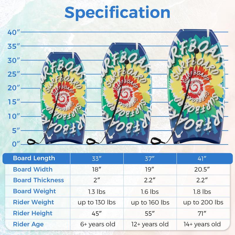 33/37/41 Inches Lightweight Bo - Bodyboard Boogie Board のレビューと価格