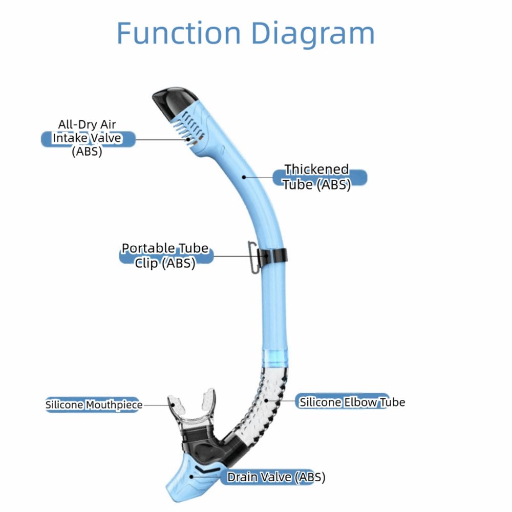3 Color Dry Snorkel Full Dry T - Snorkel Dry Top のレビューと価格
