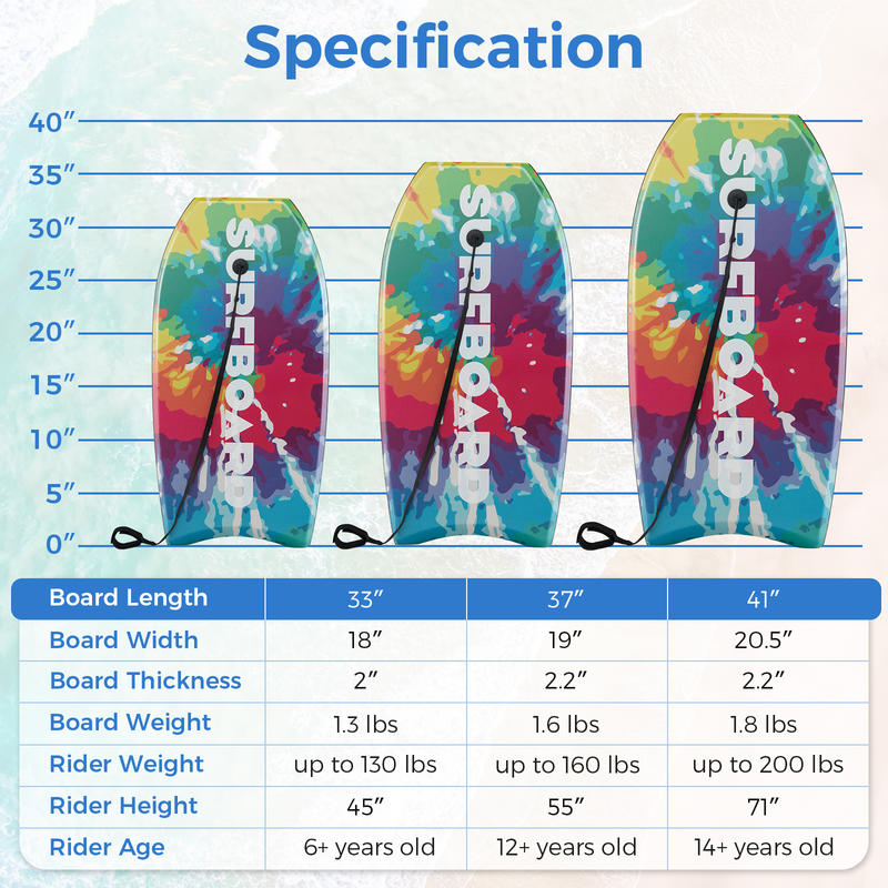 33/37/41 Inches Lightweight Bo - Bodyboard Boogie Board のレビューと価格