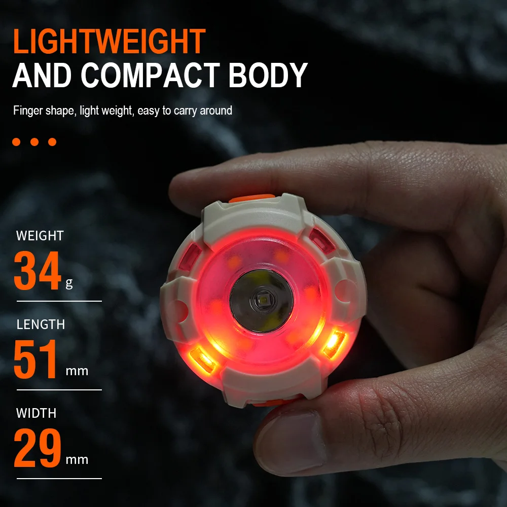 BORUiT 300LM Cap Clip LED Head - Aquatic Sports Hat のレビューと価格